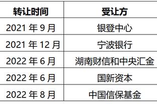 罗马诺：蒂亚戈转会弗拉门戈传闻毫无依据，后者专注于比尼亚签约